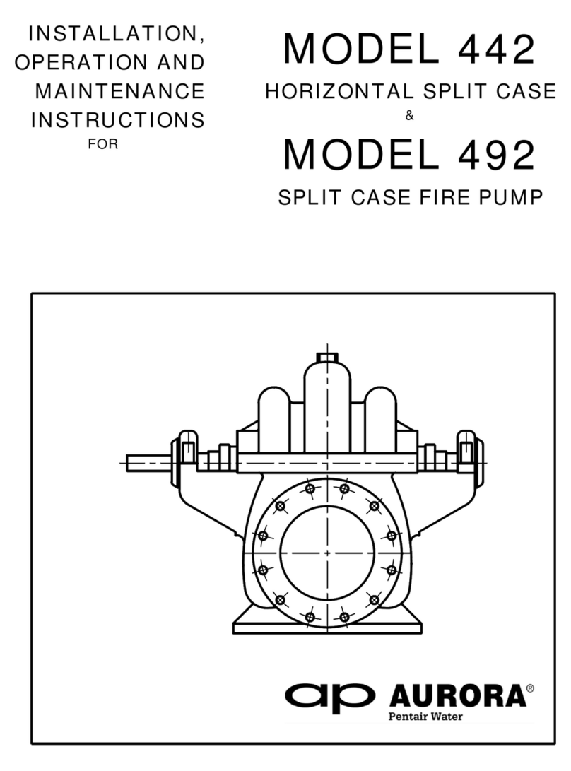 Aurora 442 Manuale