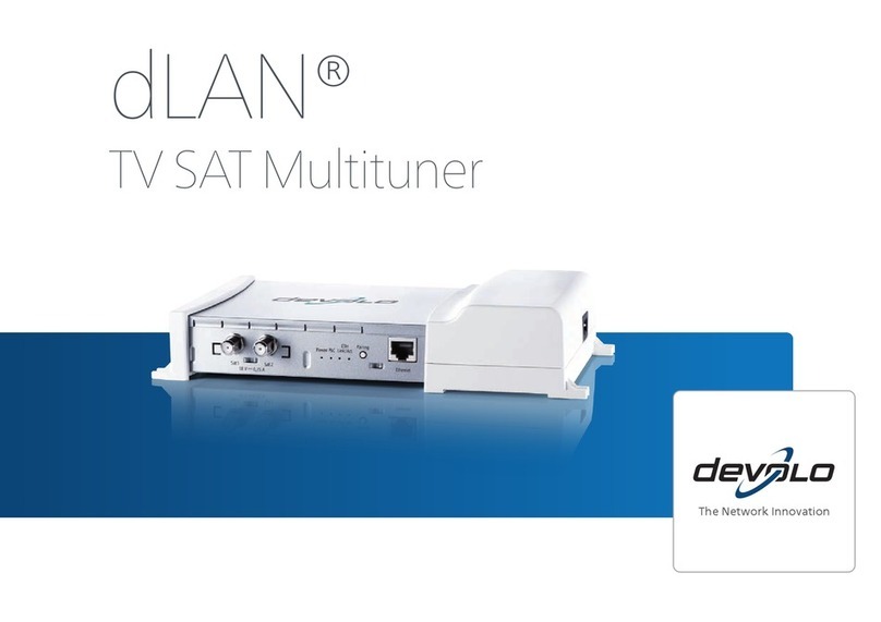 Devolo dLAN duo Manuale utente