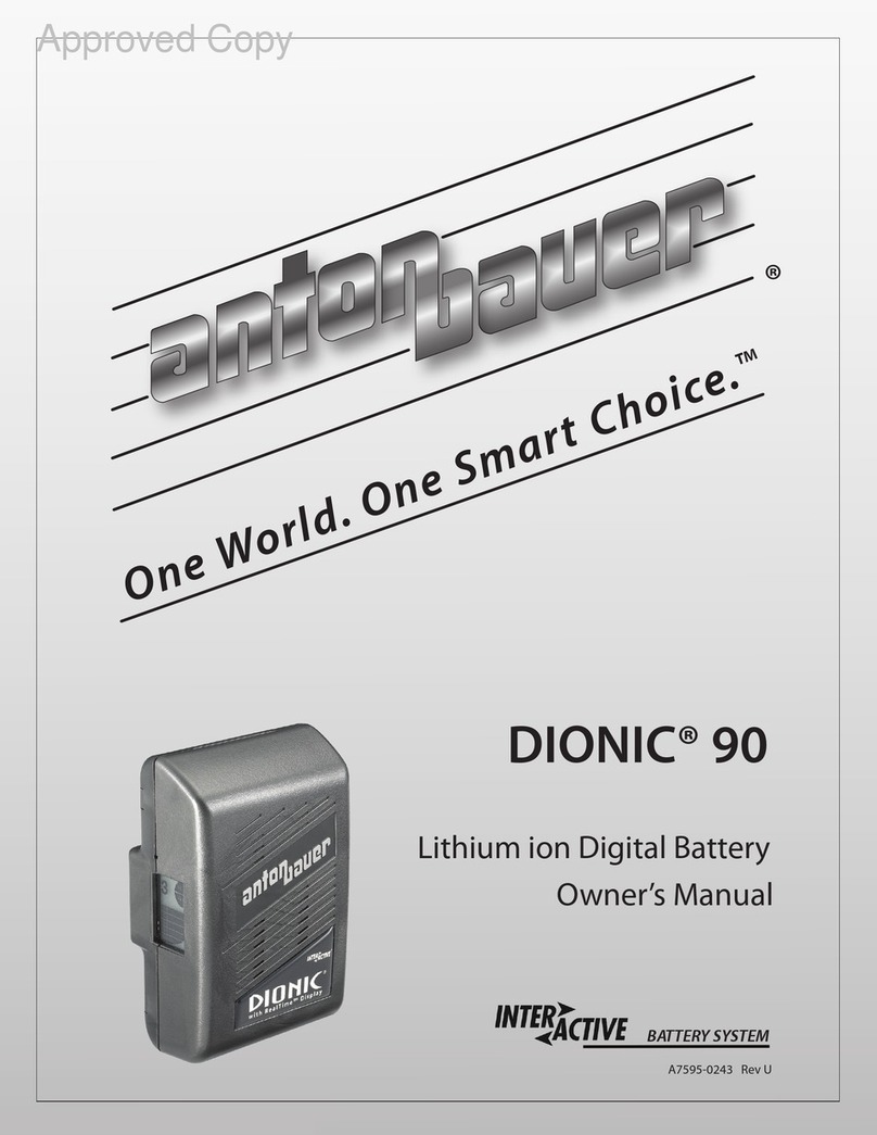 Anton/Bauer Interactive 2000 PowerCharger Manuale utente