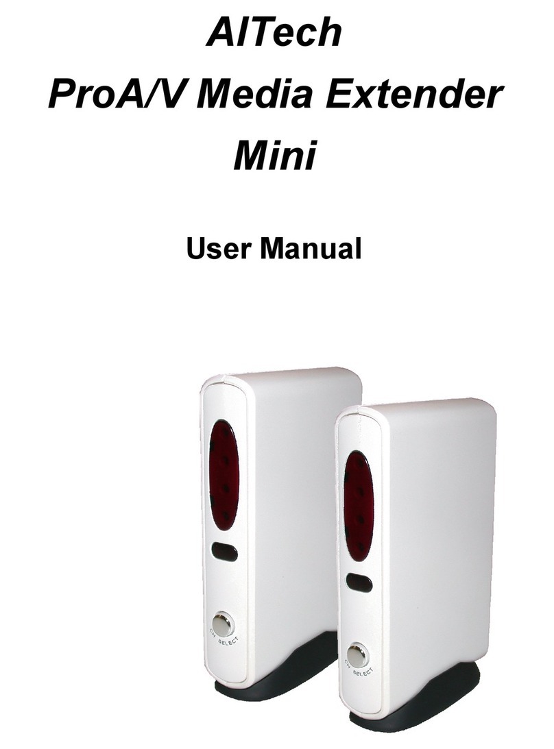 AITech ProA Manuale utente