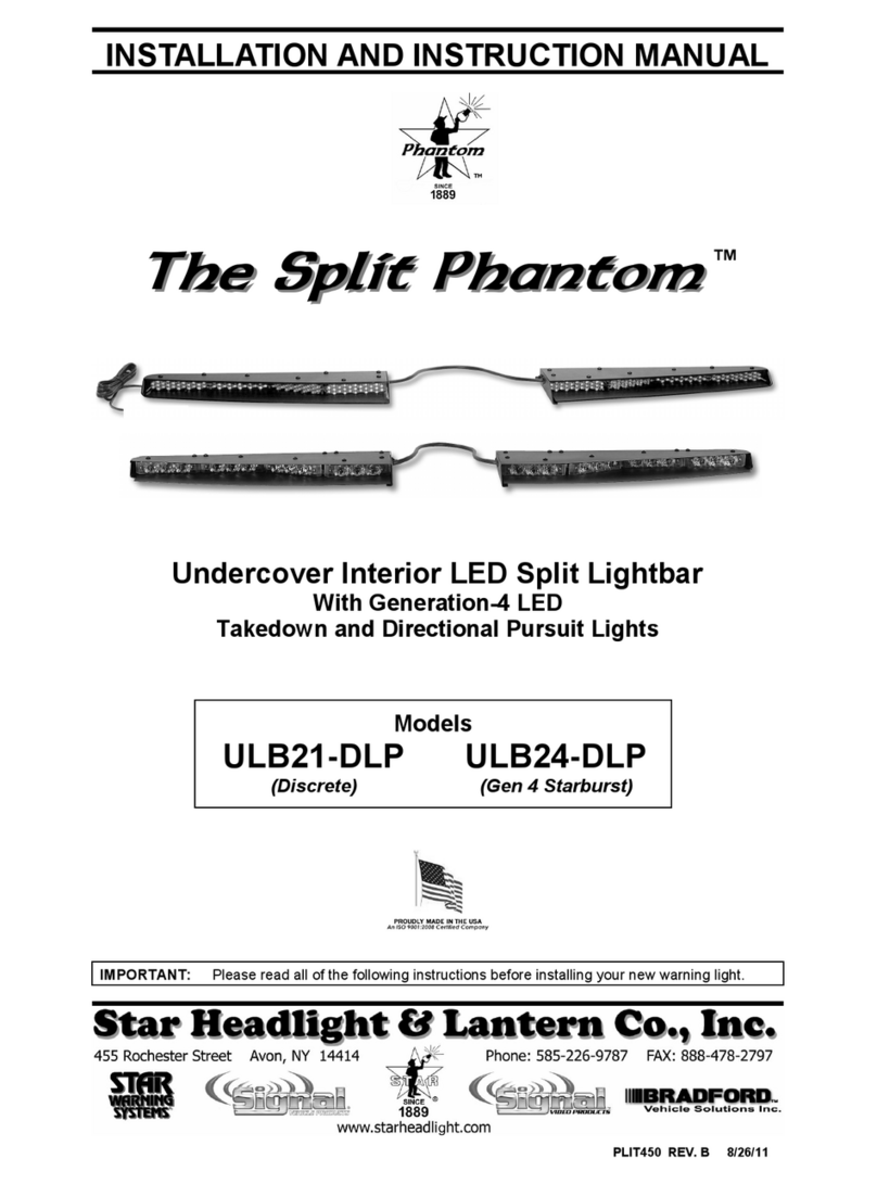Split Phantom ULB21-DLP Guida rapida