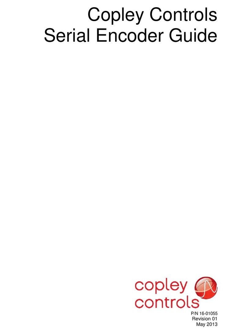 Copley Controls Serial Encoder Manuale utente