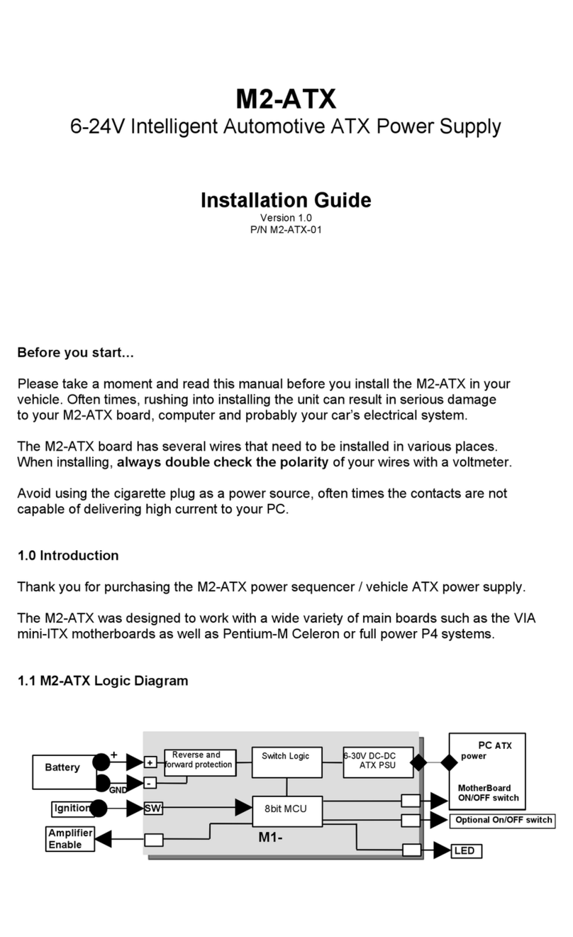 mini-box M2-ATX Manuale utente mini-box M2-ATX Manuale utente