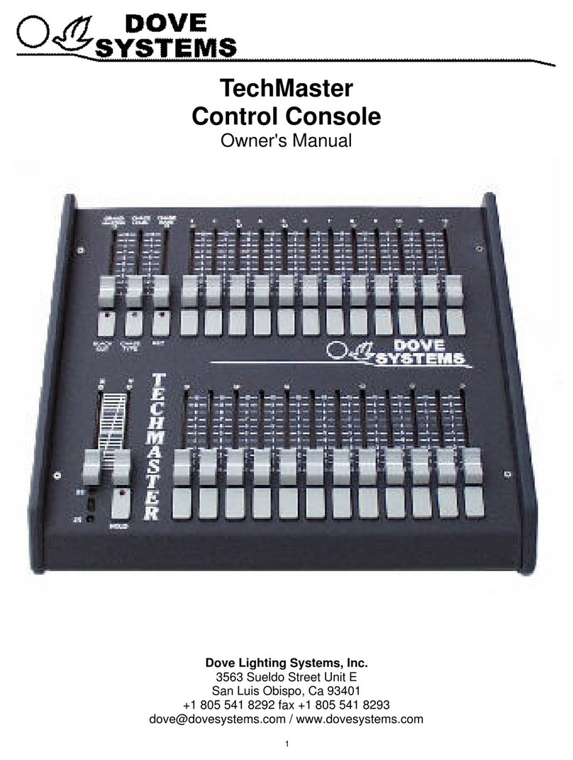 Dove TechMaster Manuale utente