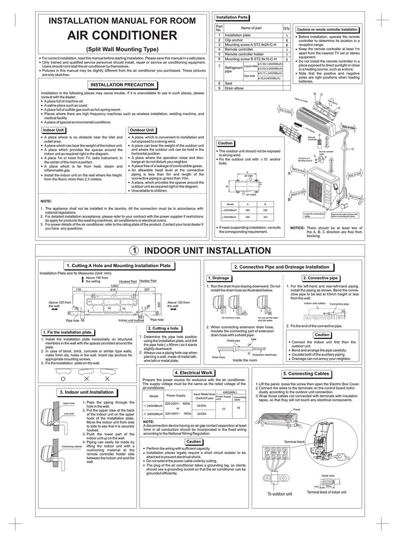 EnStar Split Wall Mounting Type Manuale utente