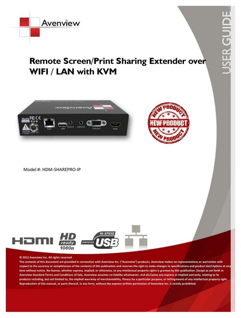 Avenview HDM-SHAREPRO-IP Manuale utente