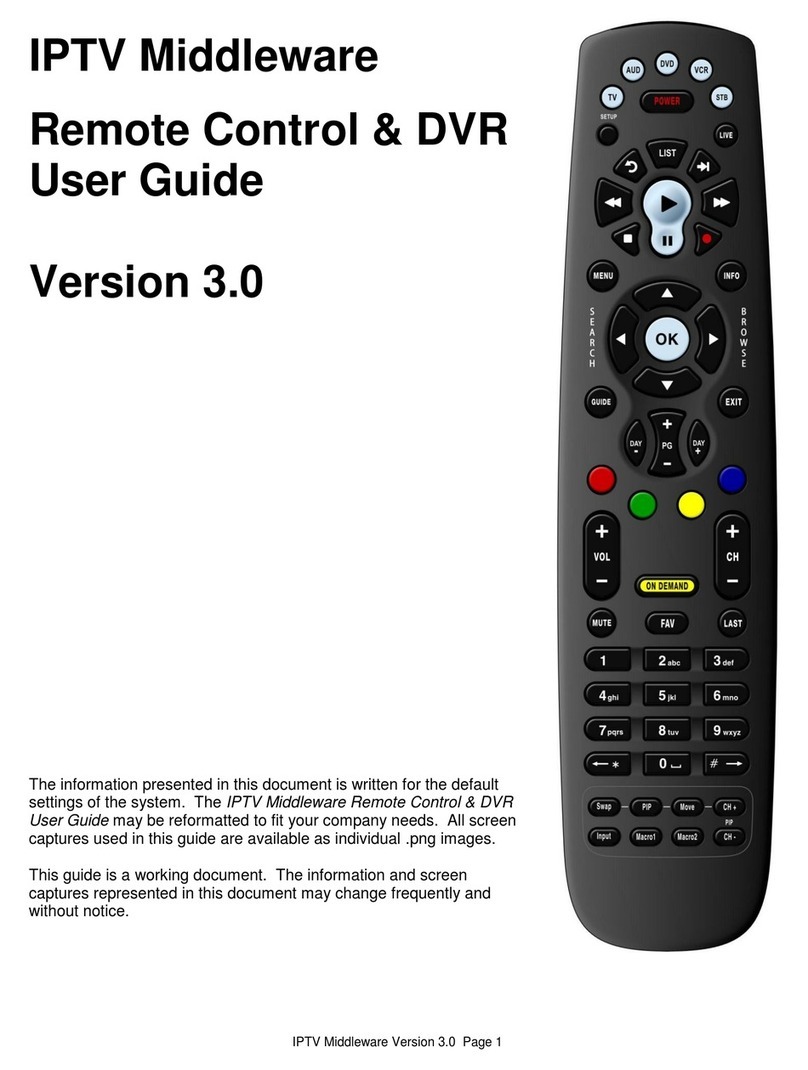 Middleware Remote Control & DVR Manuale utente