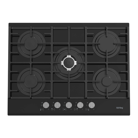 KORTING Hob Manuale tecnico
