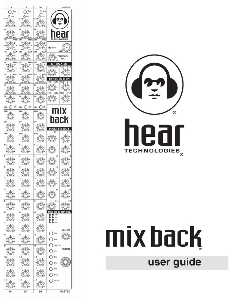 Hearth Technologies mix back Manuale utente