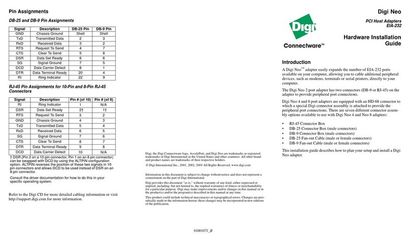 Digi EIA-232 Manuale