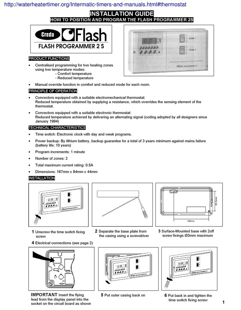 Flash Programmer 2 S Manuale utente