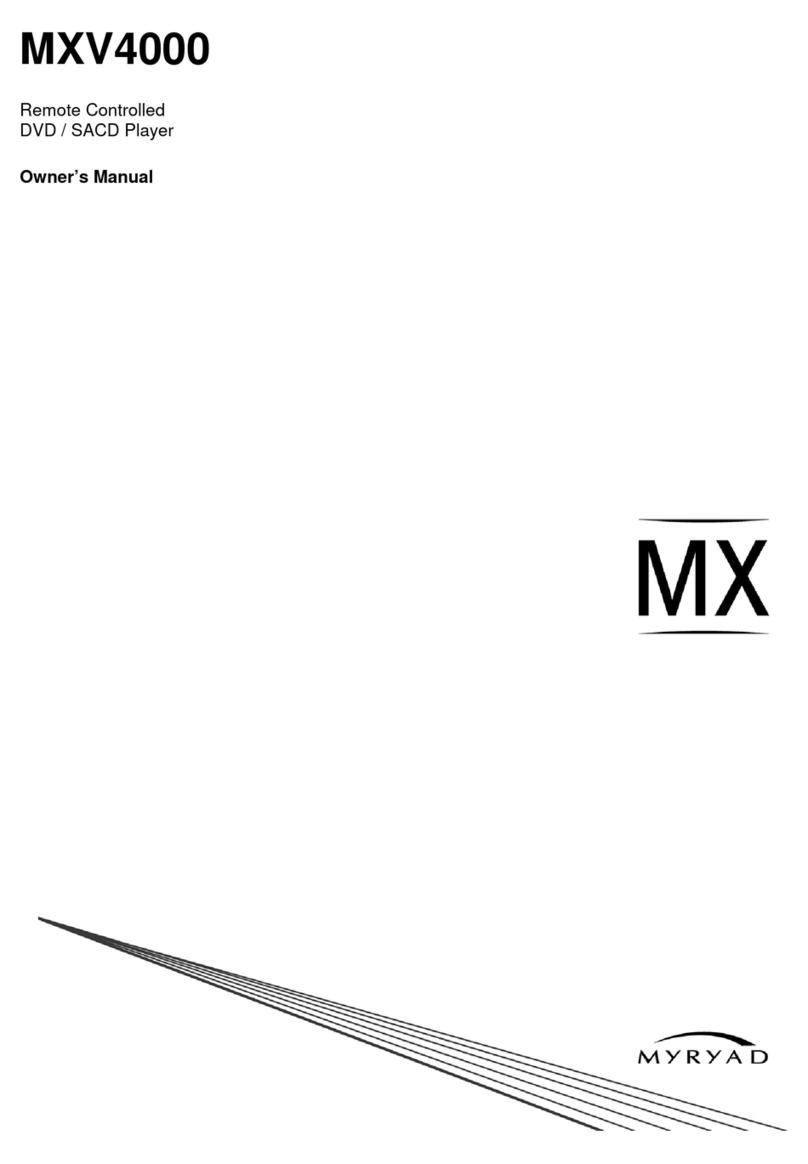 Myryad MXV4000 Manuale utente