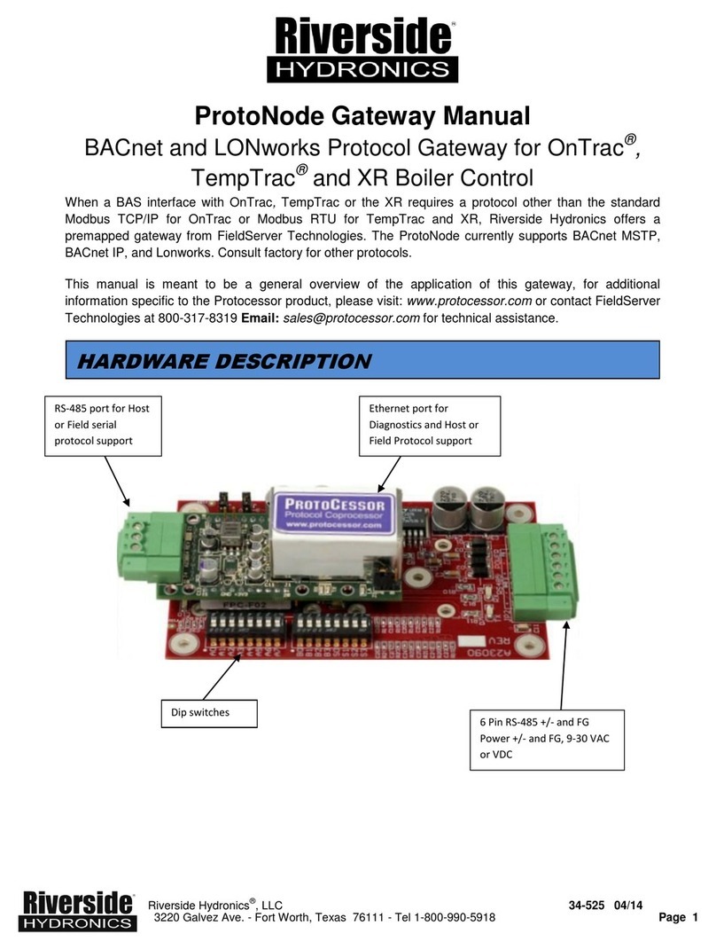 Riverside Hydronics ProtoNode Manuale utente
