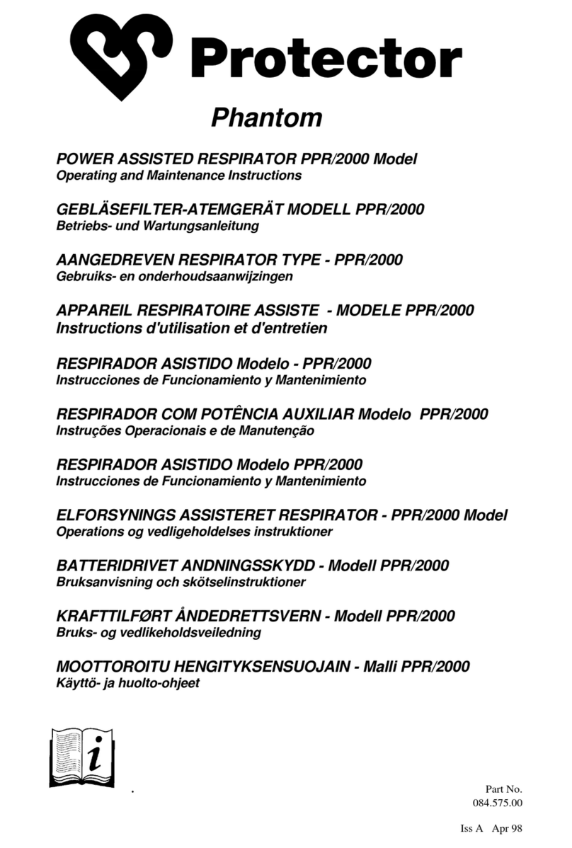 Projector Phantom PPR/2000 Manuale