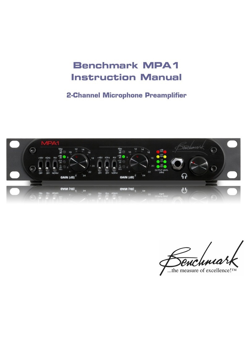 Benchmark MPA1 Manuale utente