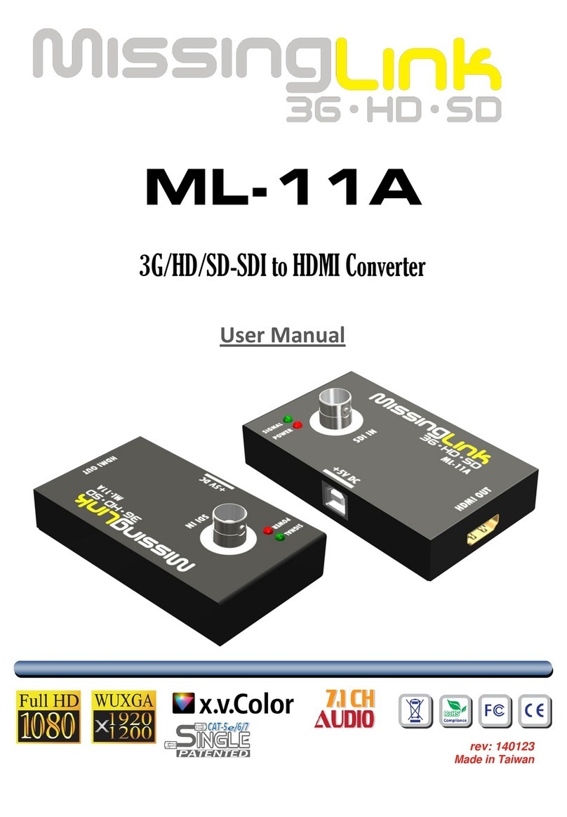 Missing Link ML-11A Manuale utente