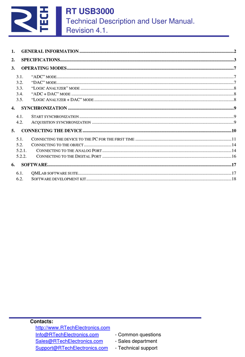 Rt USB3000 Manuale utente