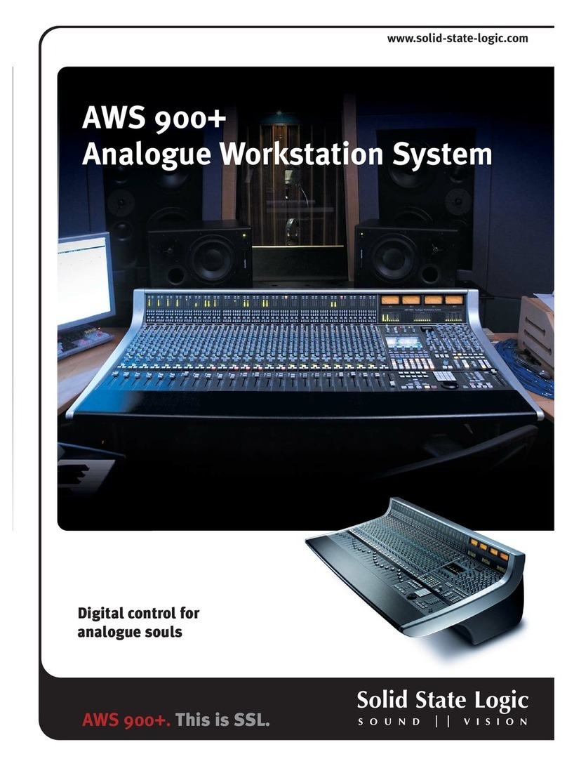Solid State Logic AWS 900+ Manuale utente
