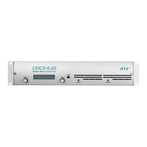 RTS Cronus Manuale utente