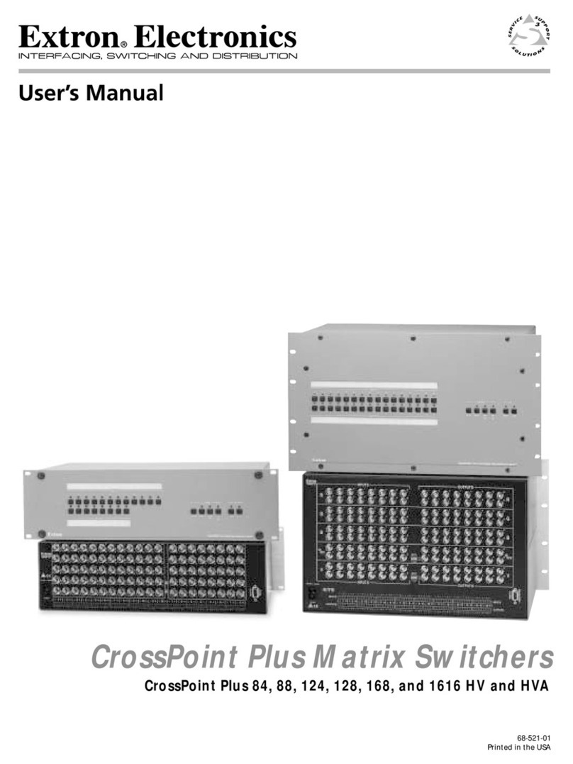 Extron electronics CrossPoint 84 Manuale utente