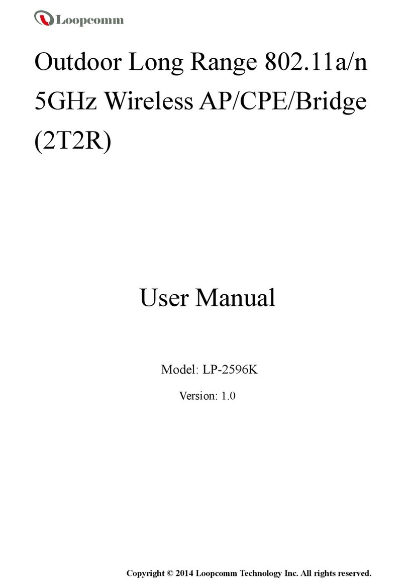 Loopcomm LP-2596K Manuale utente