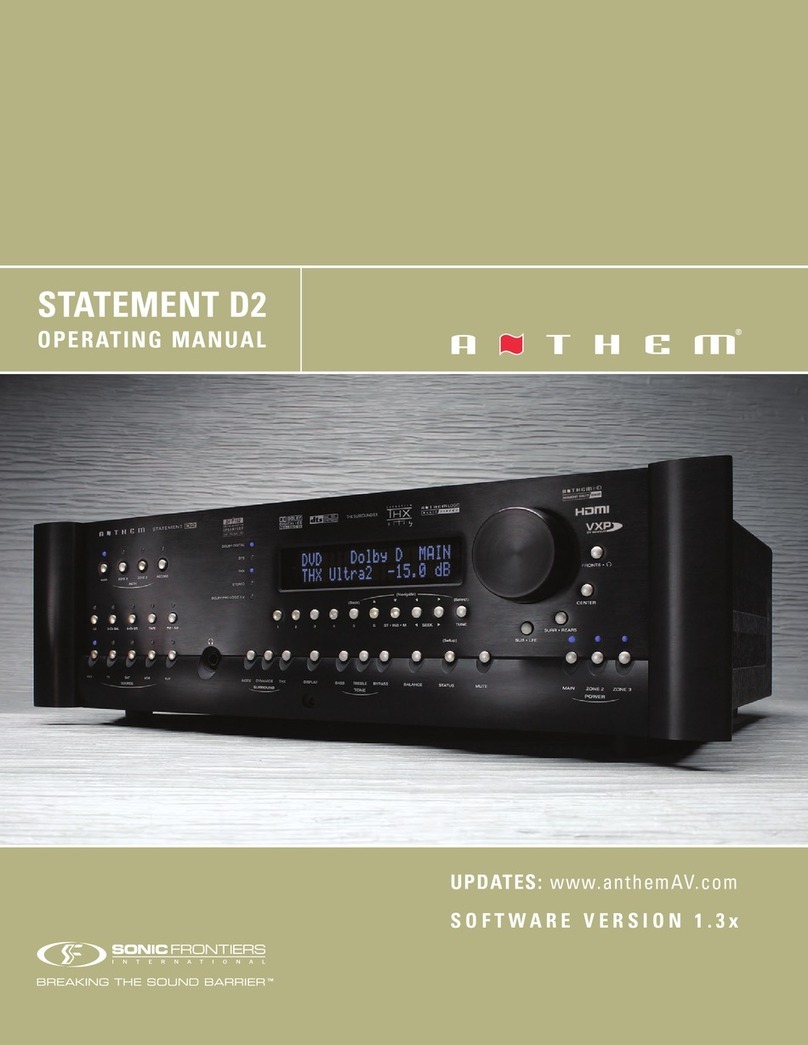 Anthem Statement D2 Manuale utente