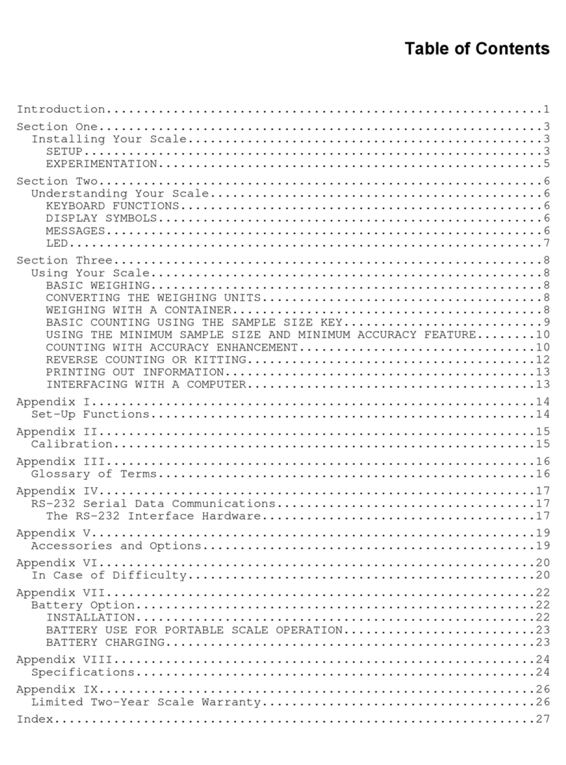 Setra Systems Super Count Manuale utente