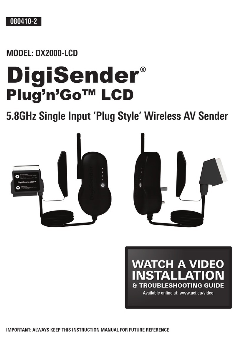 DigiSender Plug'n'Go DX2000-LCD Manuale utente DigiSender Plug'n'Go DX2000-LCD Manuale utente