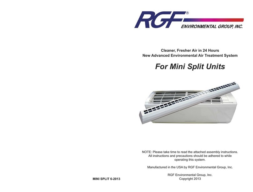 RGF Mini Split Units Manuale utente