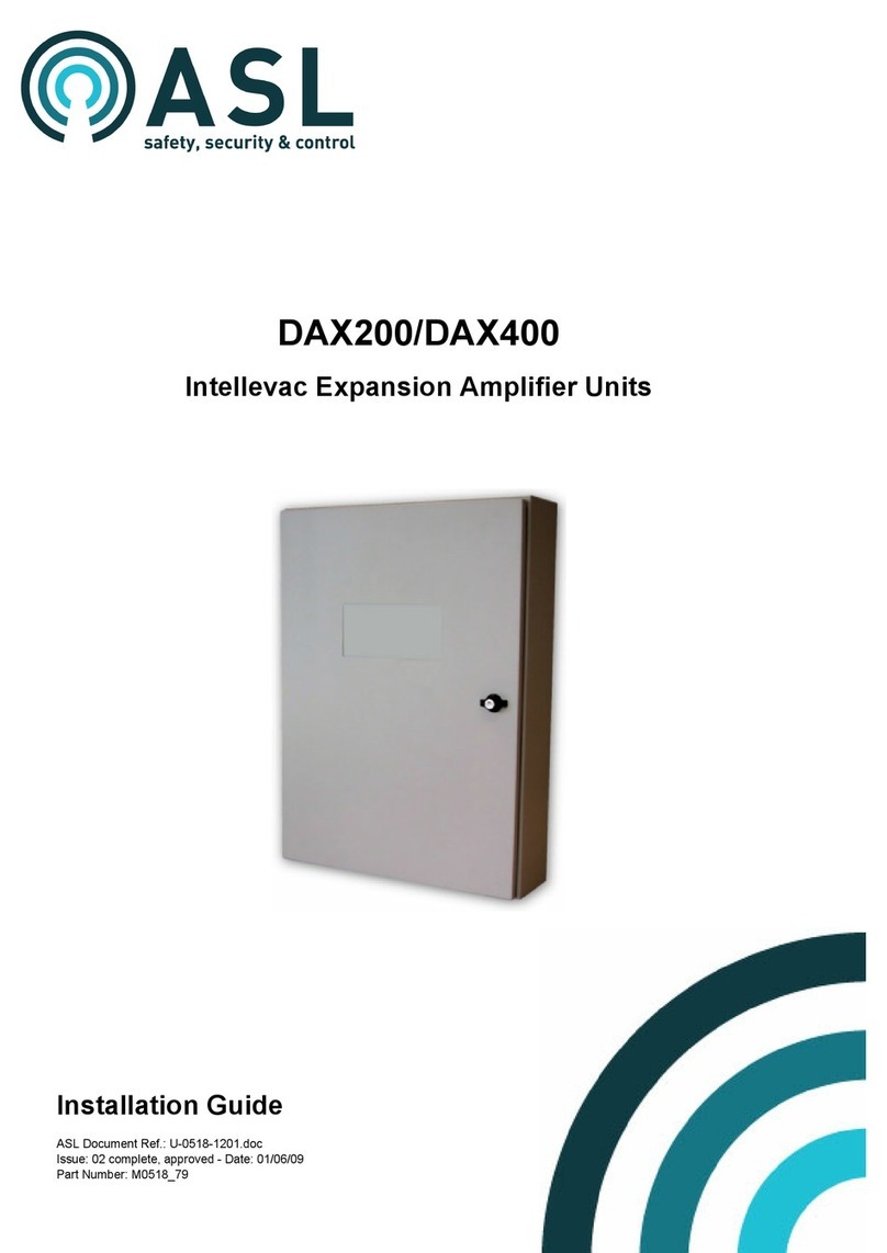 ASL INTERCOM DAX200 Manuale utente