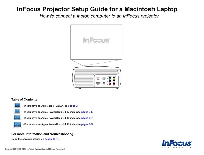 InFocus Projectors Manuale utente