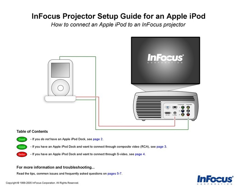InFocus Projector Manuale utente