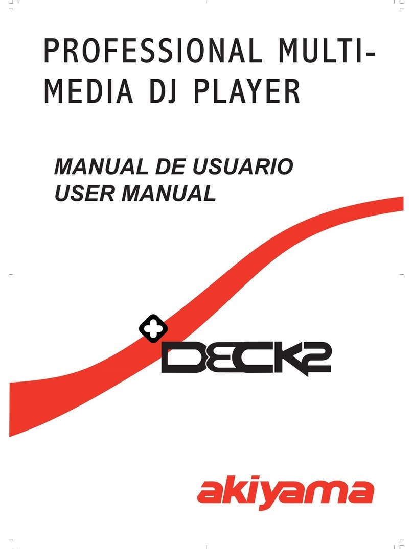 Akiyama Deck2 Manuale utente