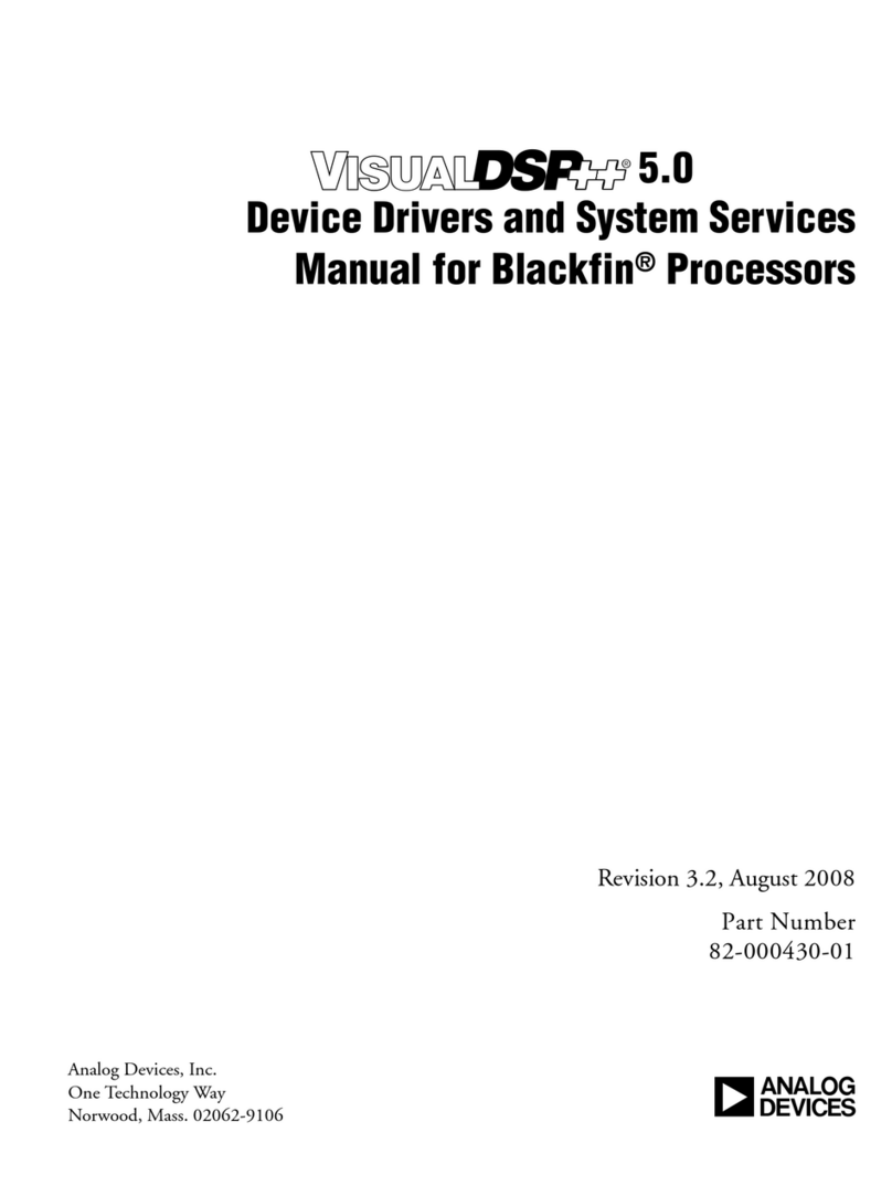 Analog Devices VisualDSP++ 5.0 Manuale utente