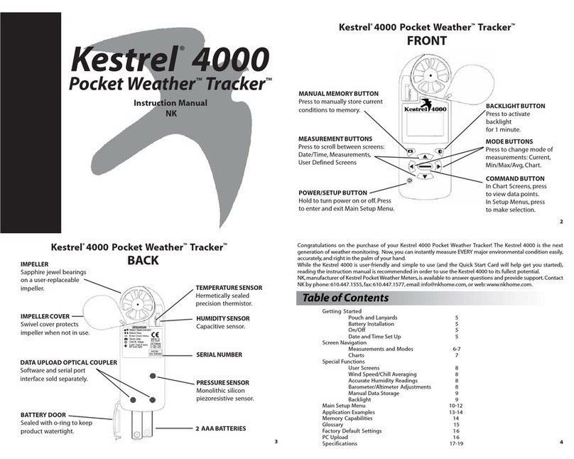 Kernel 4000 Manuale utente