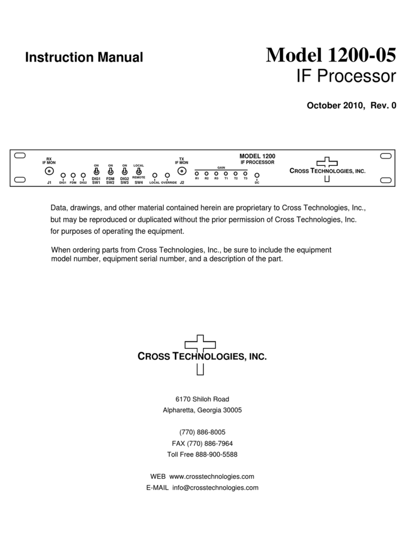 Cross Technologies 1200-05 Manuale utente