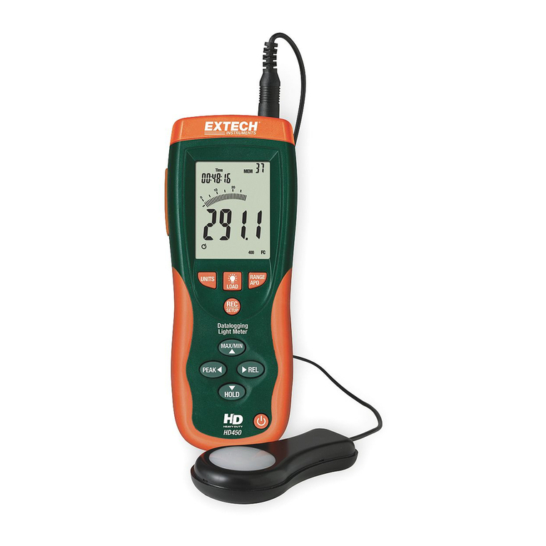 Extech Instruments HD450 Manuale utente