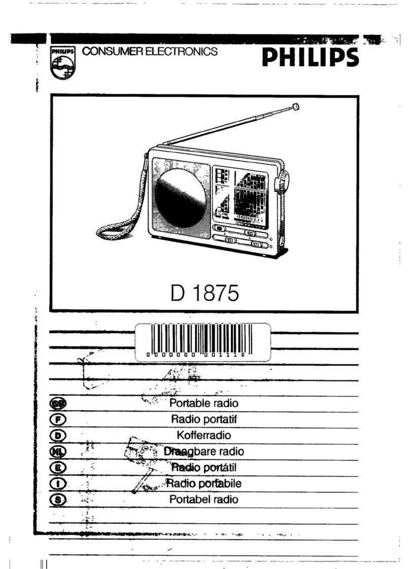 Philips D 1875 Manuale utente Philips D 1875 Manuale utente
