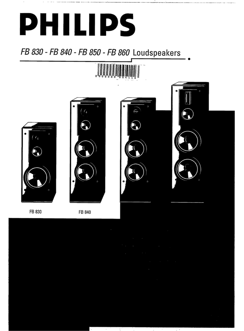 Philips FB 860 Manuale utente