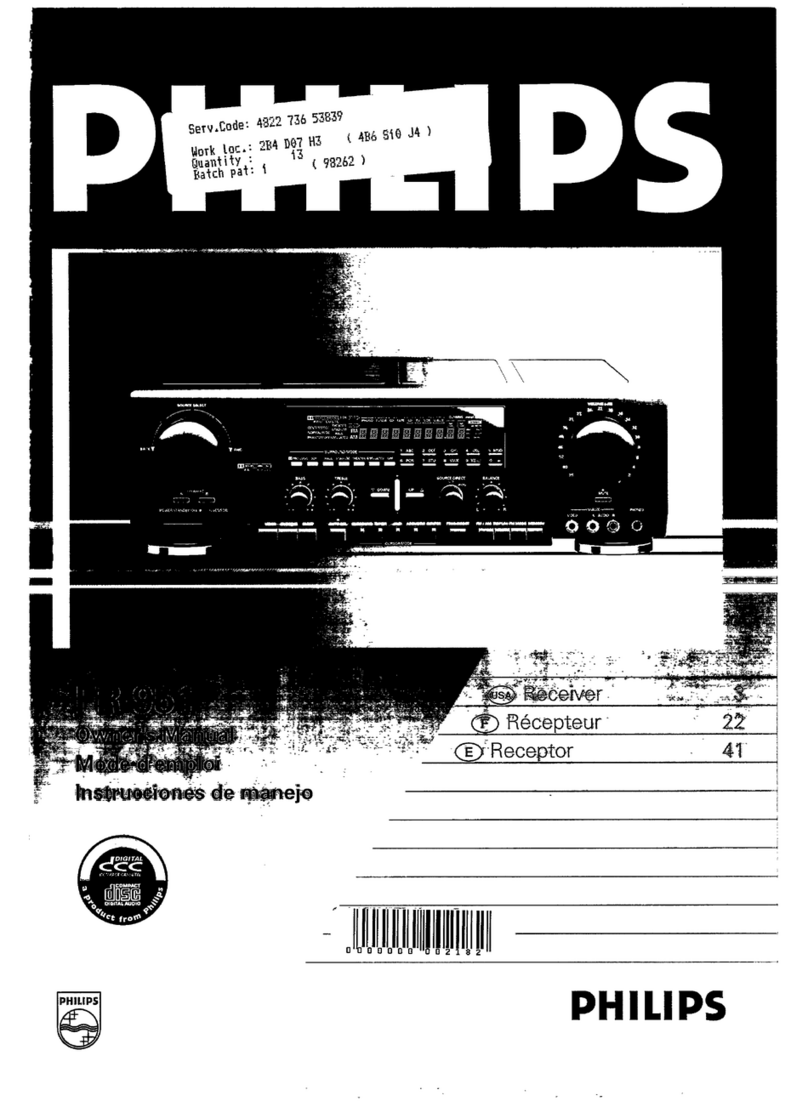 Philips Receiver Manuale utente