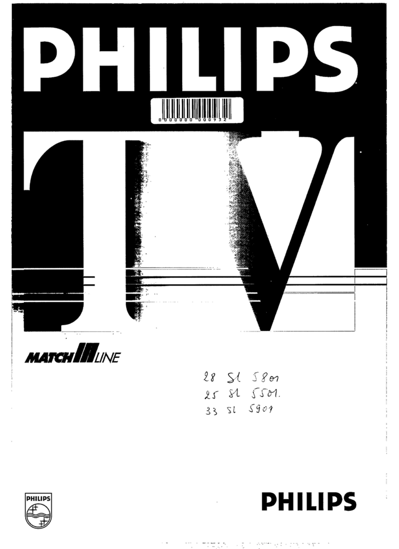 Philips Matchline 28SL5801 Manuale utente