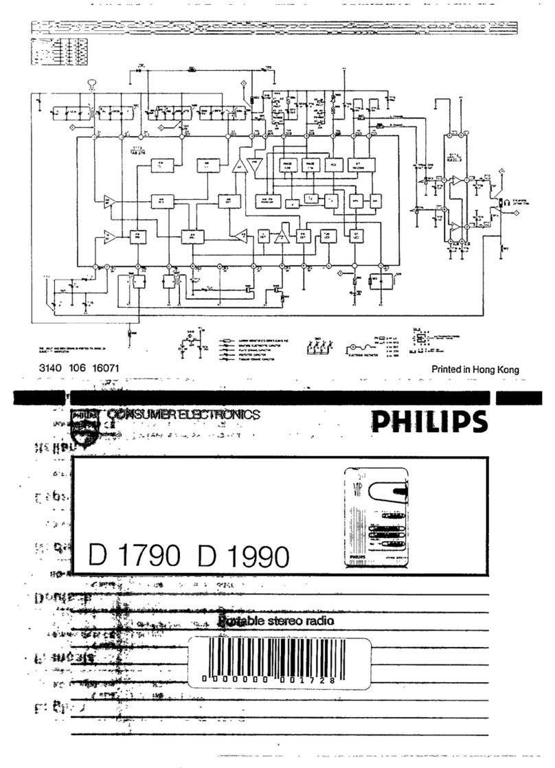 Philips D1790 Manuale utente