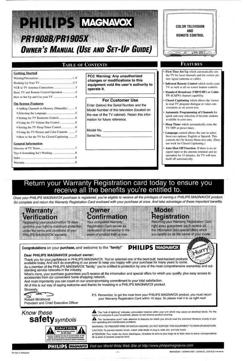 Magnavox PR1908B Manuale utente