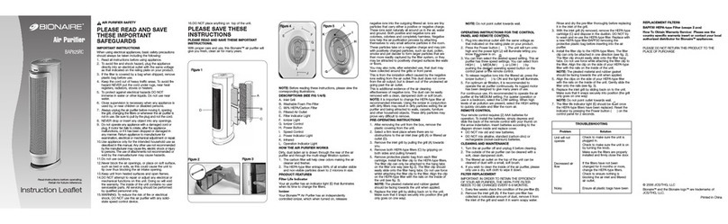 Bionaire BAP825RC Manuale