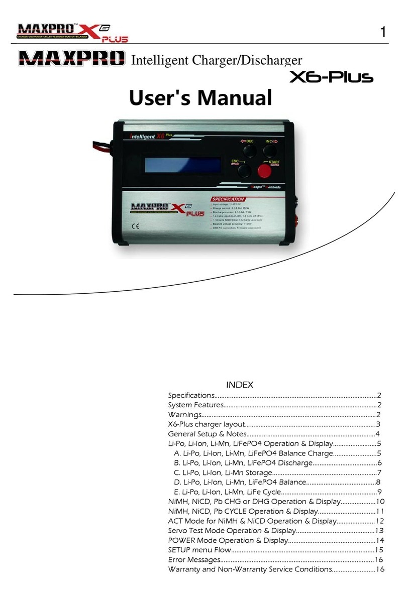 Max Pro X6-Plus Manuale utente