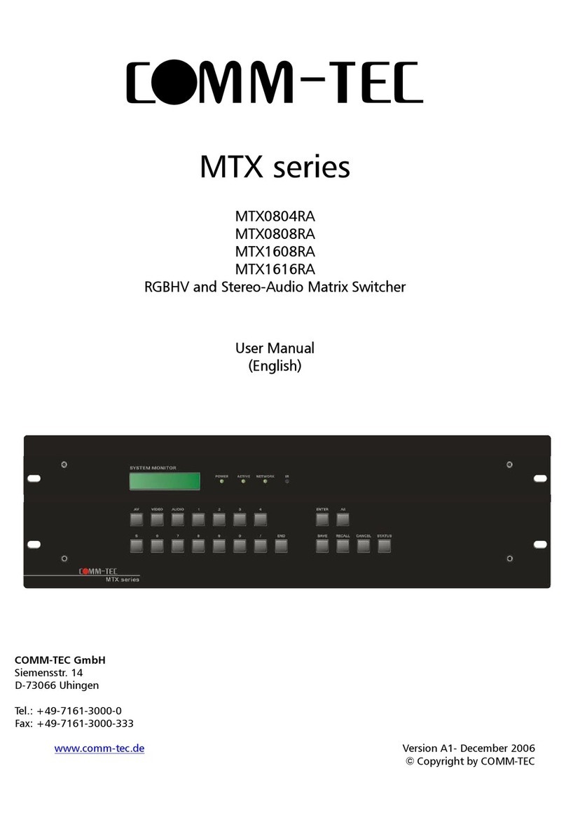 Comm-Tec MTX0804RA Manuale utente