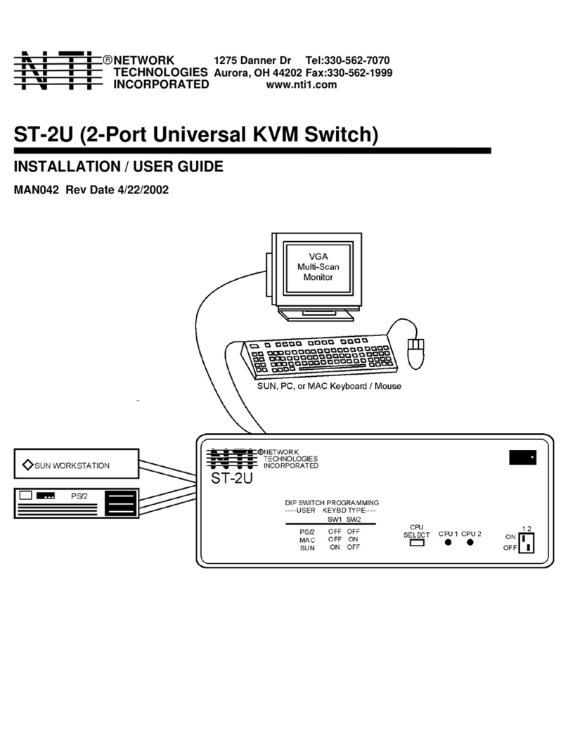 Network Technologies ST-2U Manuale operativo