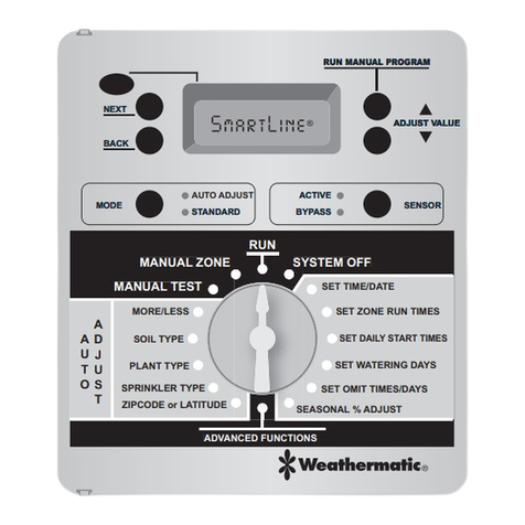 SmartLine SL800 Manuale utente