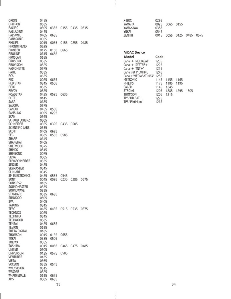 Vivanco UR 5000 - CODE Manuale utente