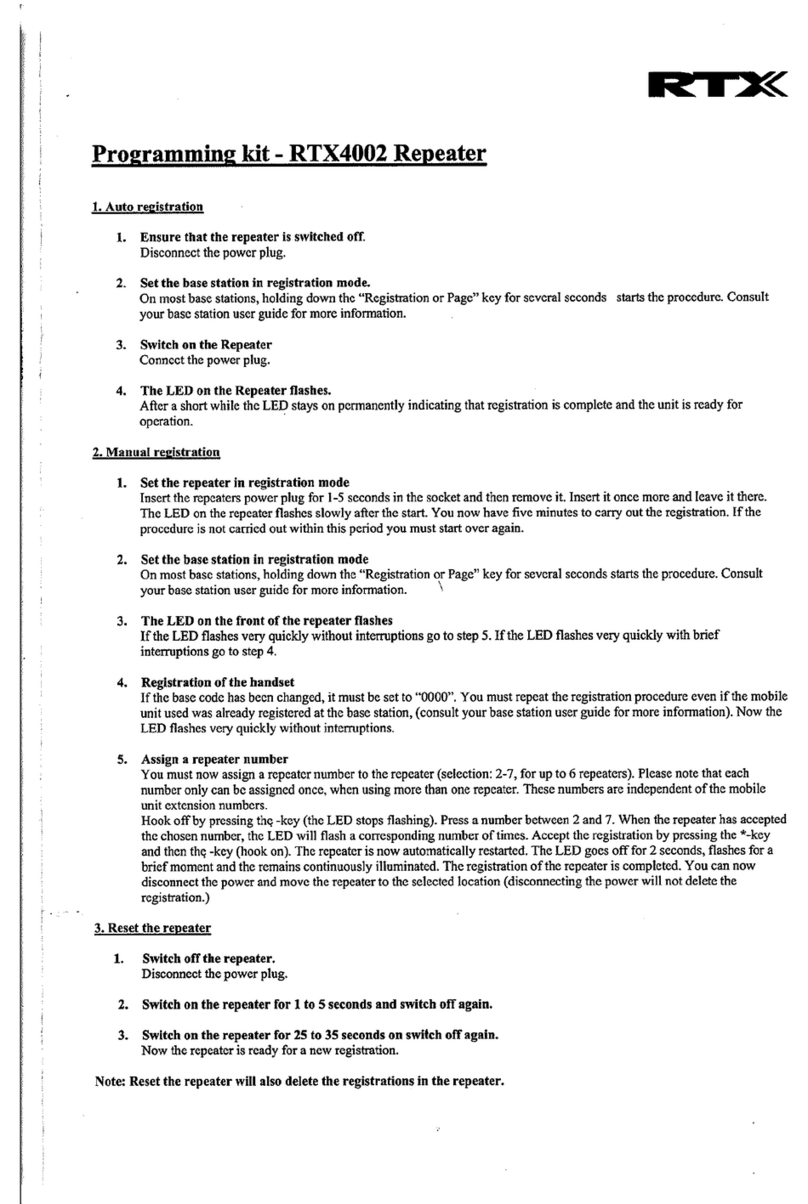 NEC RTX4002 REPEATER - PROGRAMMING KIT Manuale utente